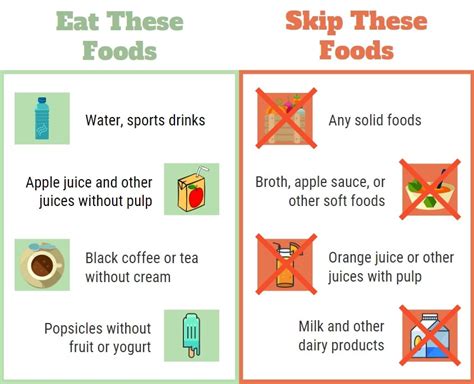 Clear Liquid Diet What To Eat And What To Skip Inside View