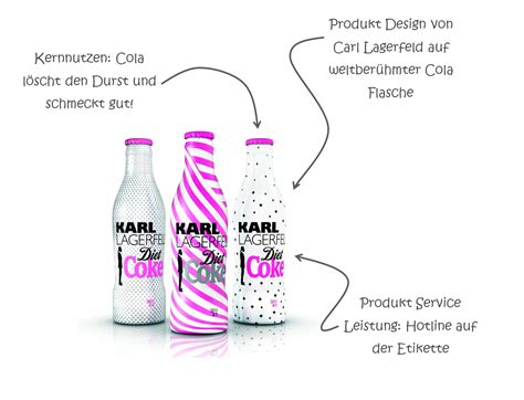 Originally marketed as a temperance drink and intended as a patent medicine. Starten Sie den Marketing Mix mit der Produktpolitik