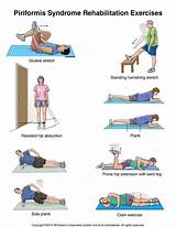 Pictures of Hip Rehabilitation Exercises