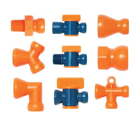 Loc Line Loc Line Fittings And Valves North East Industrial Supplies