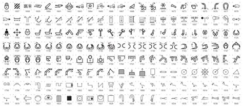 Iso 7000 Graphical Symbols For Use On Equipment Ferisgraphics