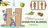 Images of Overactive Bladder Doctor
