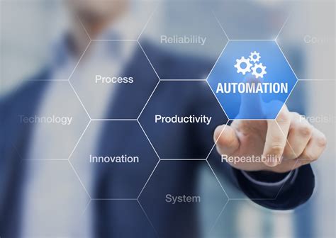 How Automation And Tech Is Imperative For The Development Of Business