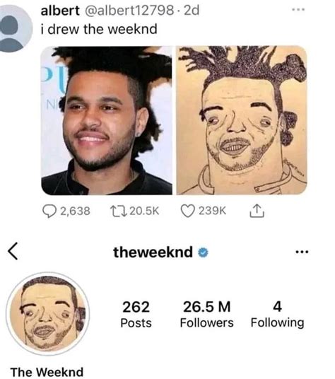 When The Weeknd Uploaded A Fans Drawing As Profile Photo On Instagram