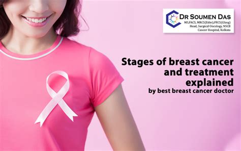 Stages Of Breast Cancer And Treatment Explained By Best Breast Cancer Doctor