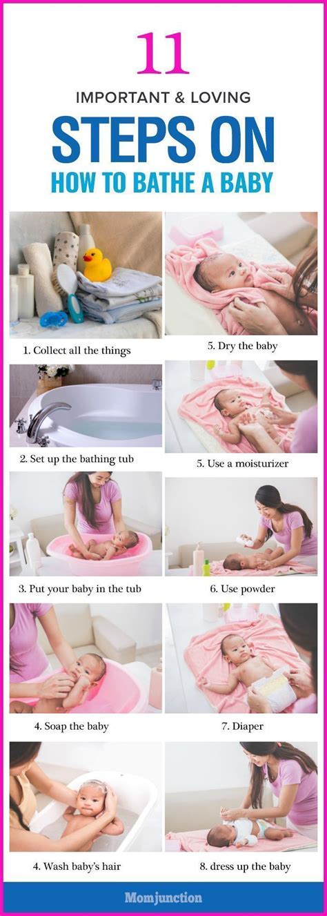 How To Bathe A Baby With Detailed Step By Step Instructions Https