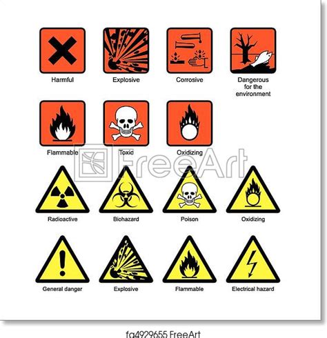 As an executive agency of the department for environment, food and rural affairs (defra), csl was responsible for the delivery of science in support of government objectives. Free art print of Science Laboratory Safety Signs. Science ...