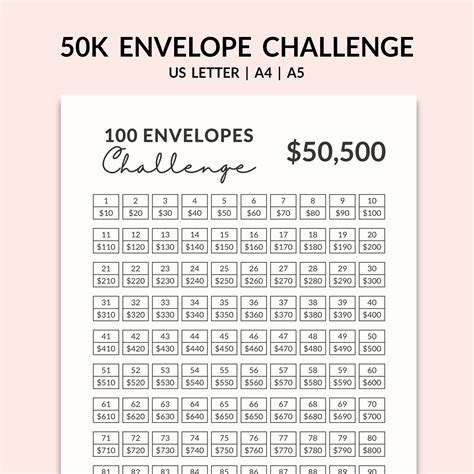100 Envelope Challenge L 50k Saving Challenge Tracker Save Etsy Savings Challenge Money