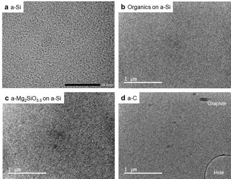 Tem Images Of Amorphous Thin Films Used As Substrates A A Si