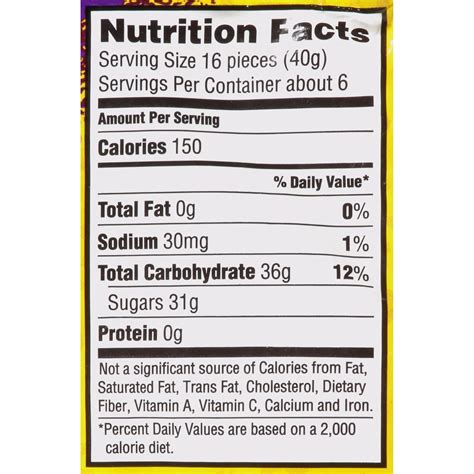 Sour Patch Kids Nutrition Facts New Product Opinions Packages And