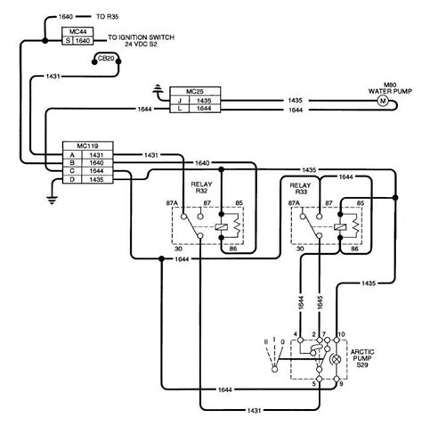 A set of wiring diagrams may be required by the electrical inspection authority to espouse membership of the habitat to the public electrical supply system. 27 Water Pump Installation Diagram - Wiring Diagram List