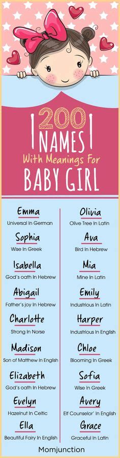 Baby Name “safe List” Amelia Calvin Grace Preston Rebecca Wesley