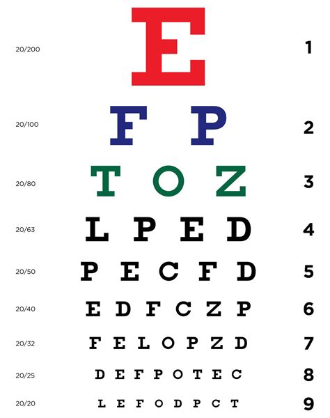 Preschool Eye Charts 10 Free Pdf Printables Printablee