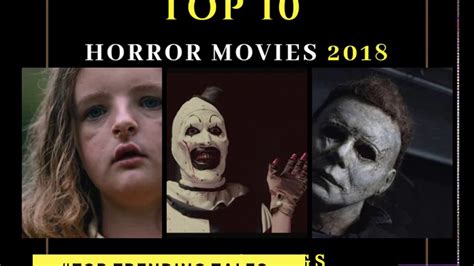 Top 10 Horror Movies 2018 Imdb Ratings Youtube