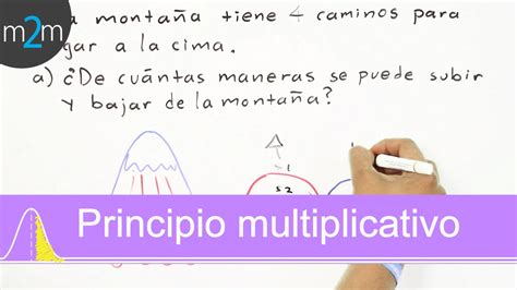 Principio Multiplicativo Parte 2 Tecnicas De Conteo Youtube Images