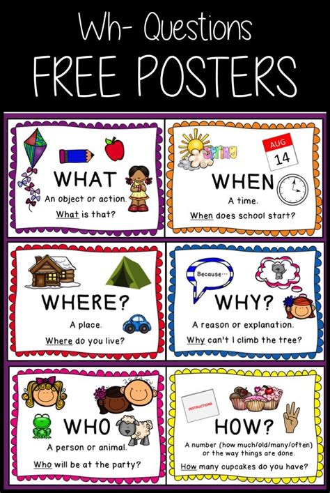 Set Of 7 Free Classroom Posters For Teaching Wh Questions What When