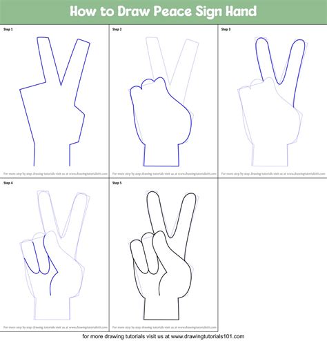 How To Draw Anime Hands Step By Step While Its Difficult To Have One