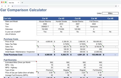 7 Free Car Comparison Spreadsheets For Buying Your Next Car