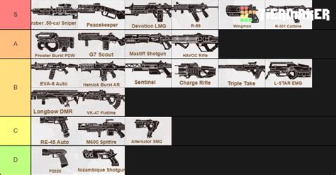 Apex Legends Weapon Spreadsheet