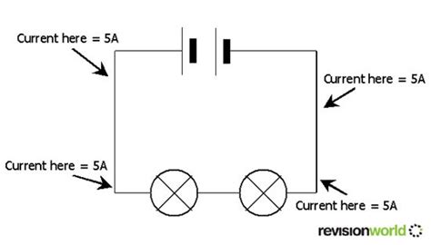 Series And Parallel Circuits Physics Gcse Revision