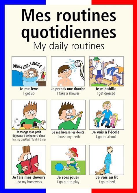 A3 Français Poster Aide à Lenseignementsalle De Classe Les Ressources