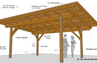 Patio Cover Plans Wood S Shop Creative Builders