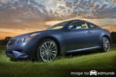 Maybe you would like to learn more about one of these? Cheap Infiniti G35 Insurance in Houston, TX