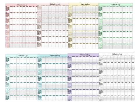 Printable Blood Sugar Diabetes Planner Log Book Cbg Etsy Canada