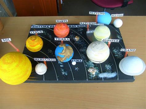 Solar System Science Project Cool Science Projects Solar System