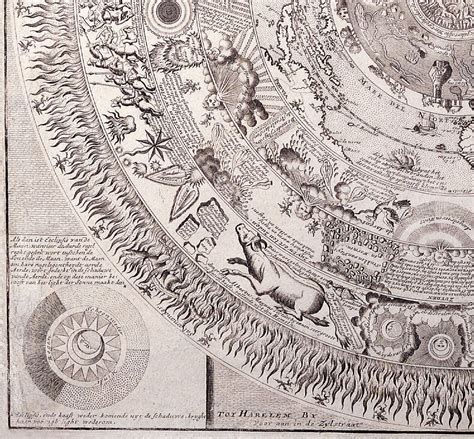 Ancient Maps Of Flat Earth