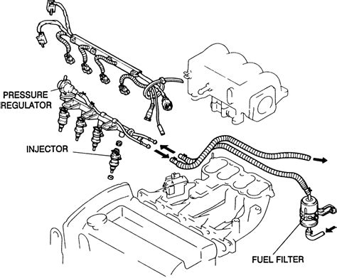 Also see for 1990 323. Mazda 323 Distributor Wiring Diagram - Wiring Diagram Schemas