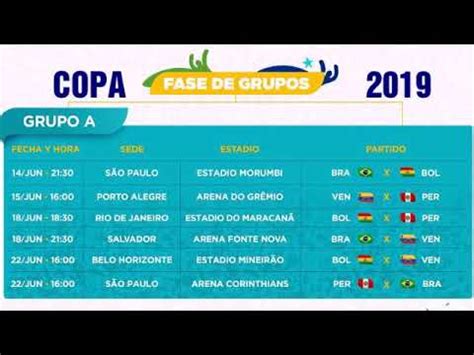 The copa america 2021 schedule for the upcoming copa america 2021 has been announced by the conmebol copa america 2021 will start its new edition on june 12, 2020, in argentina, and one thought on copa america 2021 schedule, fixtures, venues, stadiums, dates, time download. COPA AMERICA CUP 2019 BRASIL; SCHEDULE; FIXTURES; TEAMS ...