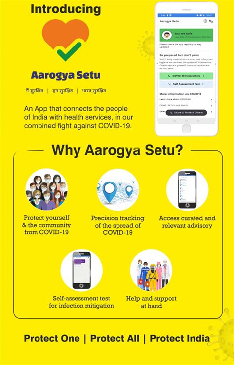 The app is aimed at augmenting the initiatives of the government of india, particularly the department of health. Aarogya Setu App | District Ghaziabad, Government of Uttar ...