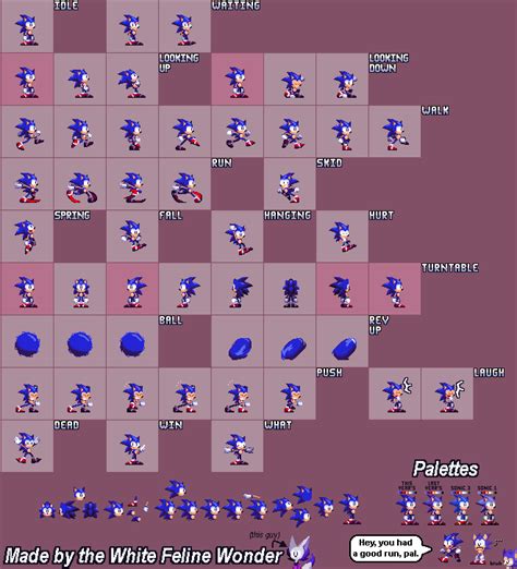 Ultimate Sonic The Hedgehog Sprite Sheet By Mrsupersonic1671 Jogos Images