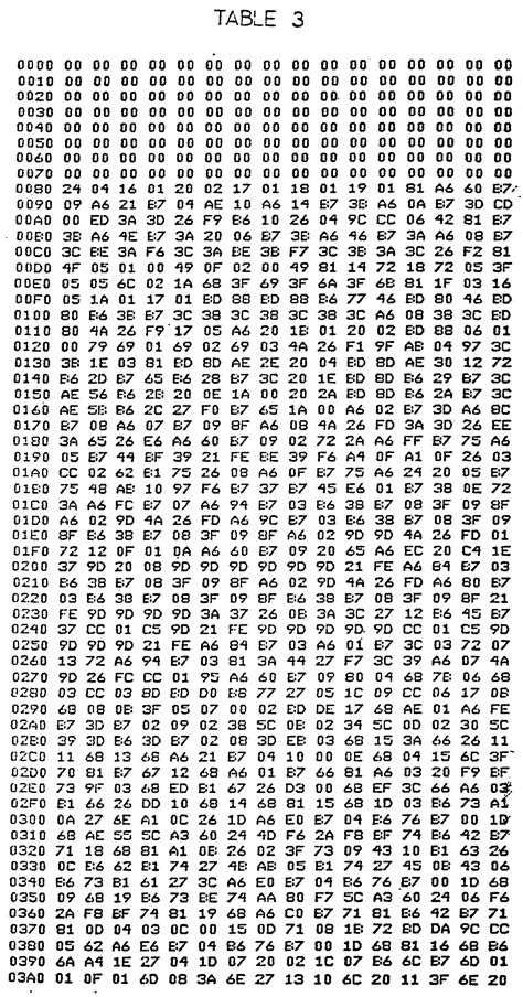 Free Printable Multiplication Chart 100x100 Free Printable A To Z