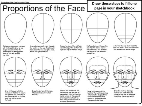 Proportions Of Face Worksheet Portretten Tekenen Gezichten Tekenen