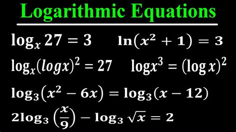 solving logarithmic equations algebra with plenty of examples youtube