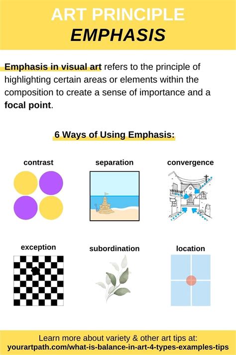 What Is Emphasis In Art 6 Ways To Use It Examples Yourartpath