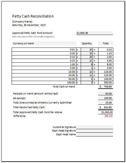 A cash reconciliation sheet is a piece of paper which allows sufficient space for details, date, time, purpose, amount, balance, credit and brief description about transactions. Petty Cash Reconciliation Sheet | Petty, Reconciliation ...