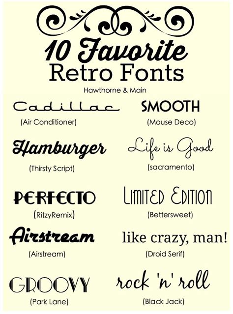 32 Famous Fonts You Need To Download Immediately Artofit