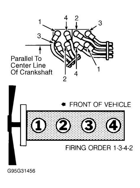 Firing Order For A 1994 Ranger 23 Liter Withduel Spark Plug