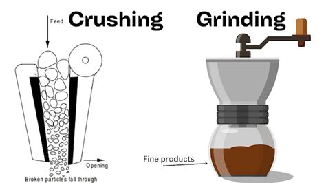 Difference Between Crushing And Grinding Operation