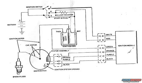 1986 Ford Bronco Duraspark Ii Wiring Diagram Picture