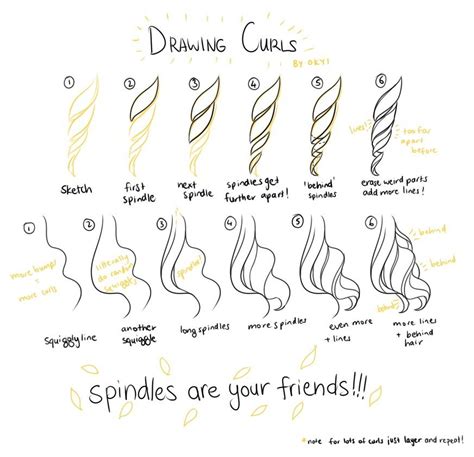 How To Draw Curly Hair Step By Step At Drawing Tutorials