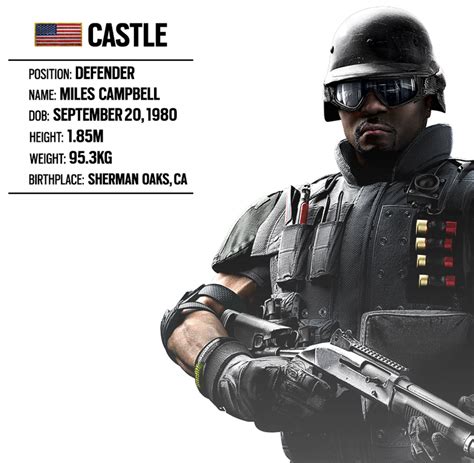 Operator Spotlight 7 Castle Fbi Swat Unit