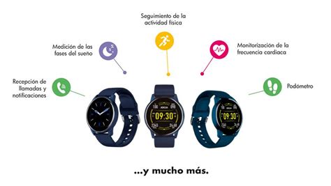 Sorteo Reloj Smartwatch Área Personal De El Comercio