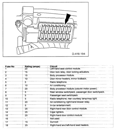 19 images internet wiring diagram. 2011 Jaguar Xf Fuse Box Diagram - Jaguar XF Review