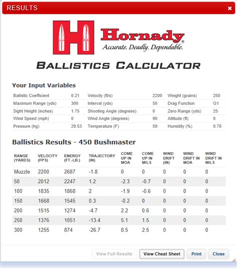 Hornady Black 450 Bushmaster Ballistics Chart