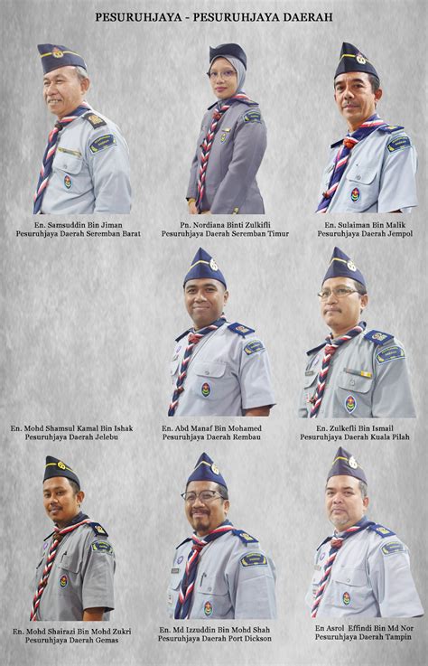 Pengikraran dokumentasi ini berlandaskan akta akuan berkanun 1960 (semakan 2016). MAJLIS PESURUHJAYA PENGAKAP NEGERI SEMBILAN ~ PPM Negeri ...