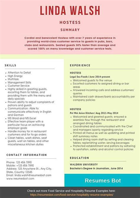 Hostess Resume Samples And Tips Pdfdoc Templates 2024 Rb